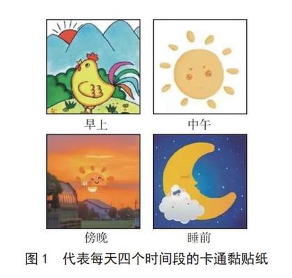 早上,上午,中午,下午,晚上,时间如何去