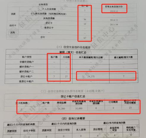 id贷逾期官解失败