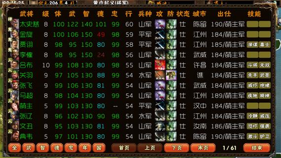 霸王的梦想武将技能详解