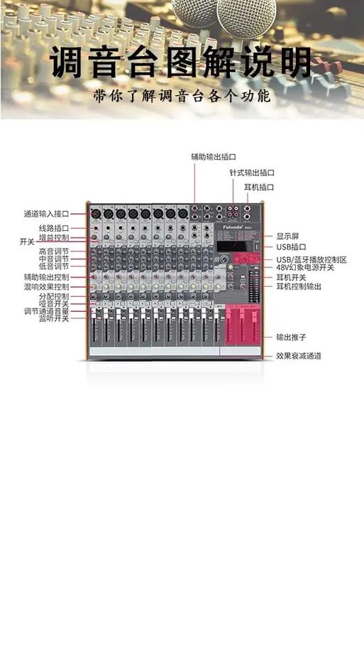 拉杆音响调音最佳方法