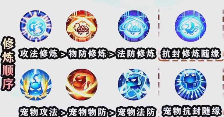 69普陀3敏2耐还是3耐2敏截图