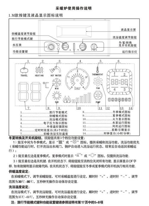 壁挂炉四个按键使用说明