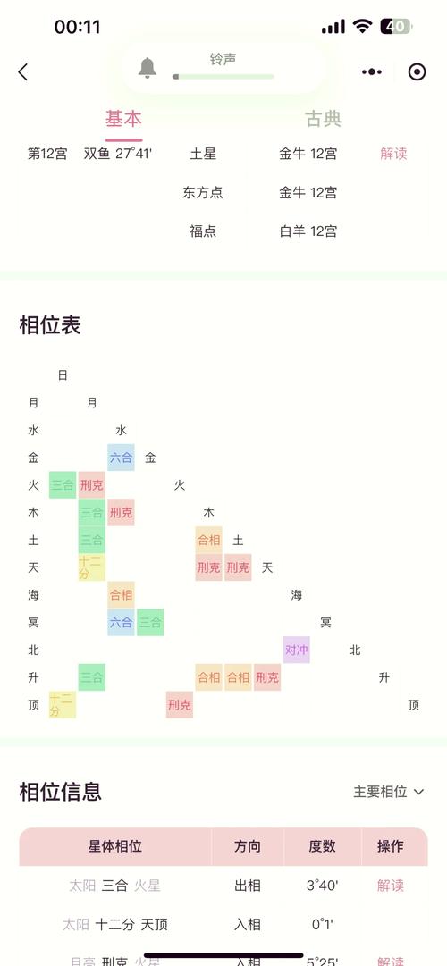 北冥金金坐标的详细解释