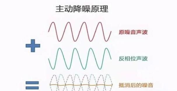ACC与LDAC能听出差别吗截图