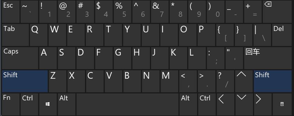 Win10虚拟键盘快捷键缩略图