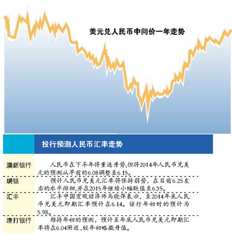 8000亿台币等于多少人民币