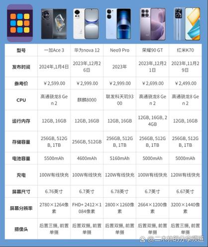 红米k20pro吃鸡卡顿图标