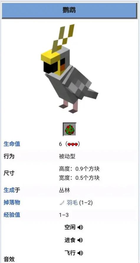 mc最稀有鹦鹉图标