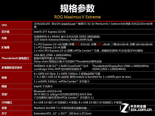华硕z77最佳性能超频图标