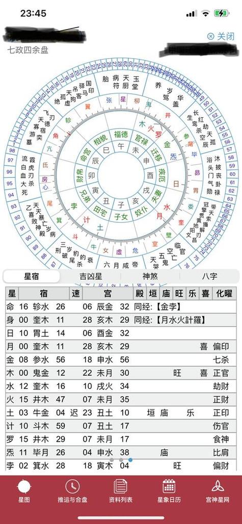 怎么看八字命盘