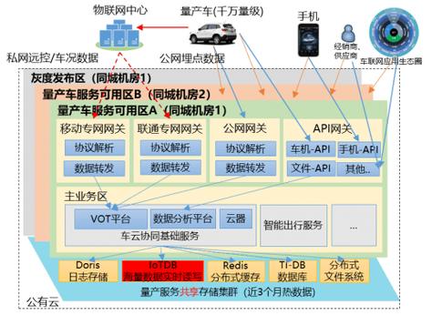 如何远程退出登录百度网盘设备