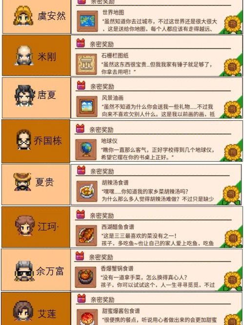奶牛镇的小时光怎么加好友