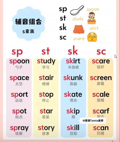 ours正确发音