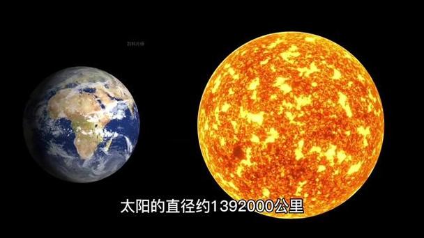 太阳比地球大吗