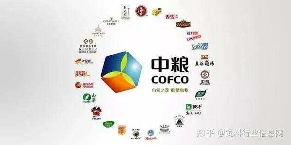 中粮属于首农集团吗