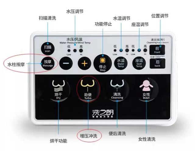 智能马桶盖喷水杆不伸缩缩略图