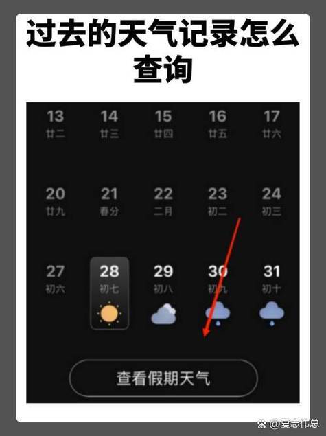 苹果平板天气怎么设置