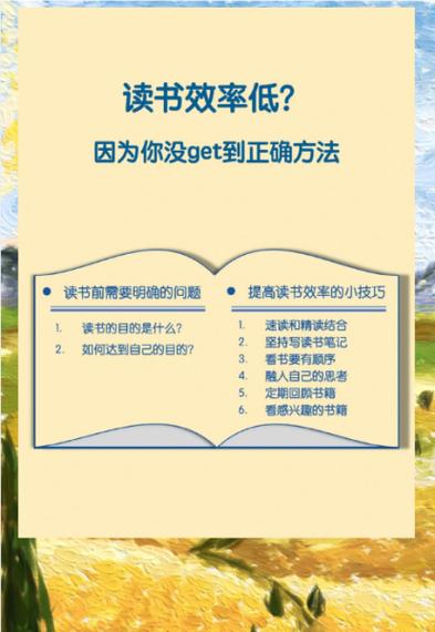 请说说你的读书方法