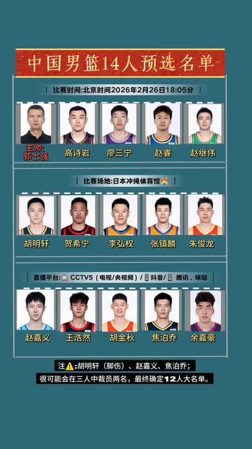 男篮十二人名单及简介
