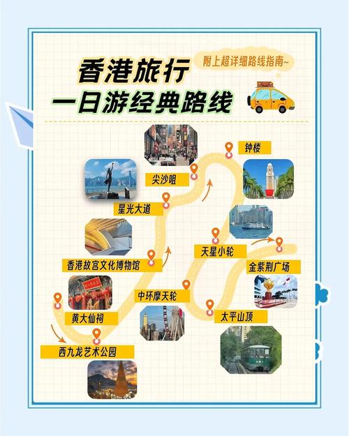 港版ps5怎么支付图标