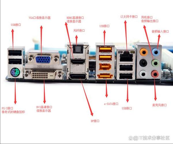 移动硬盘插在主板哪里