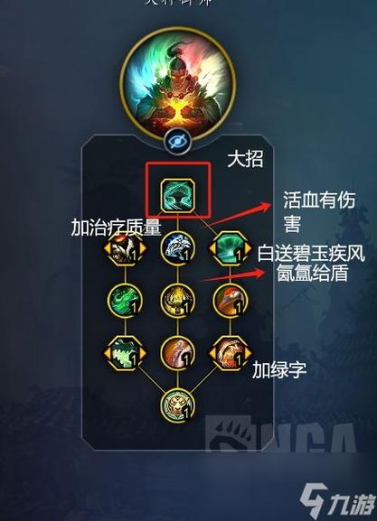 游戏入侵,我抽中了神级天赋