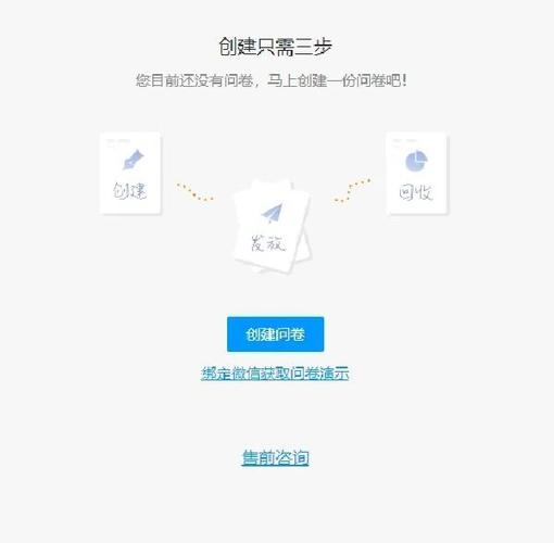 问卷星使用教程
