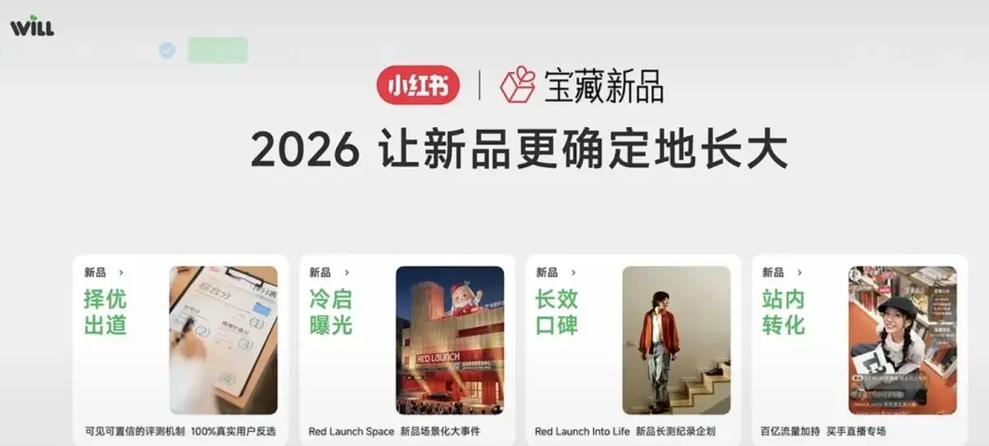 小红书2026最新版