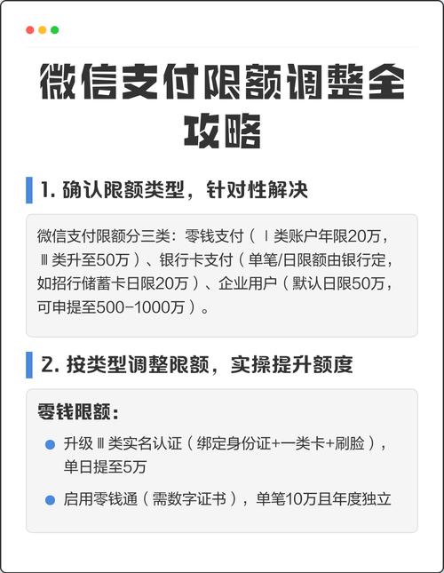 小米手环怎么改微信支付限额截图