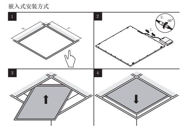 面板灯明装和暗装的区别图标