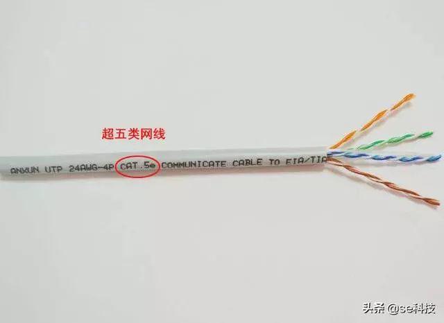 hsyu-5e是什么网线