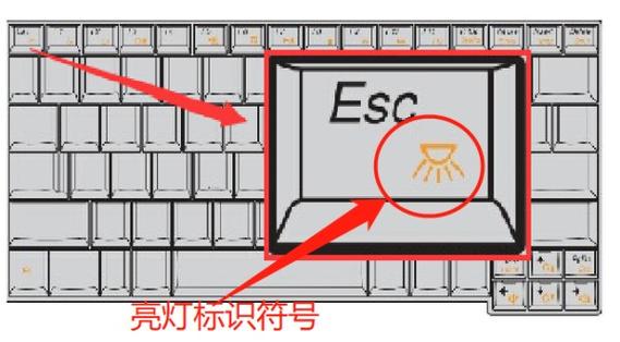 hp键盘怎么关闭背光灯图标