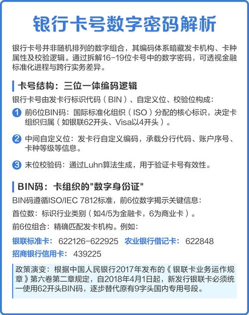 中行企业银行密码是几位数