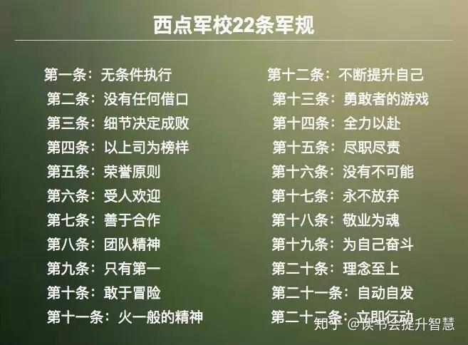 西点军校座右铭