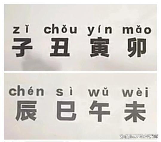 卯念什么