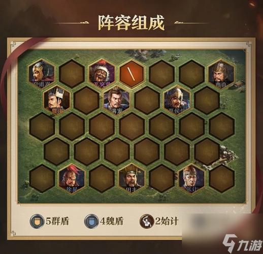 董卓群盾最强阵容图标