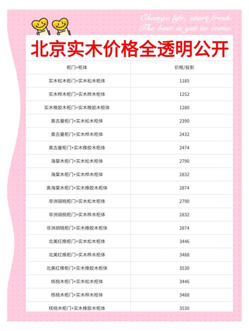 桦木贵还是番龙眼贵