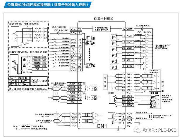英威腾plc编程电缆接法图