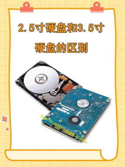 2.5与3.5寸硬盘的区别