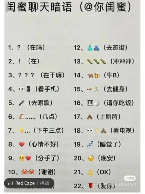 闲鱼上的暗号图标