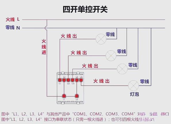 家庭灯线怎么接