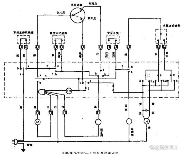 洗衣机接线图教程视频