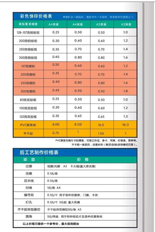 数码大师是收费的怎么办