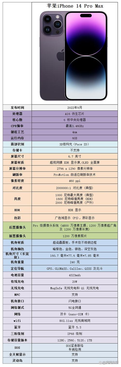 85英寸电视机尺寸长宽多少米图标