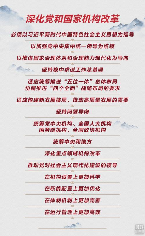 新时代什么时候提出的