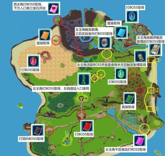 madisland收藏品攻略
