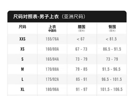 5码是多大码的衣服