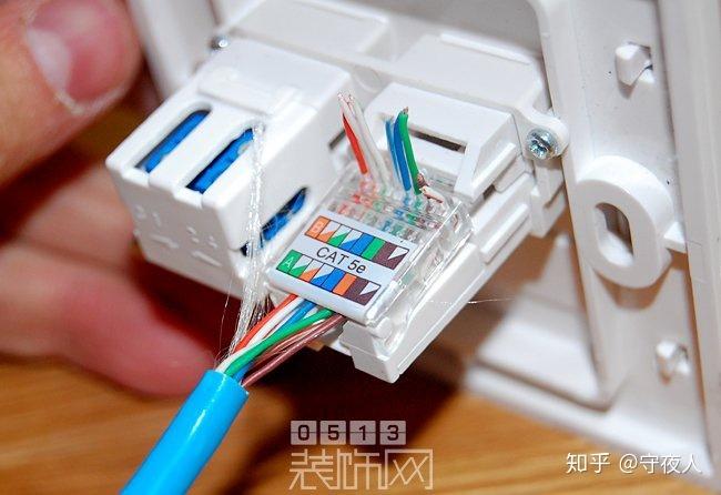 网络线接法图解