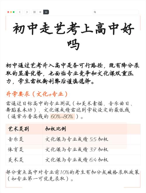 初中走艺考上高中好吗截图
