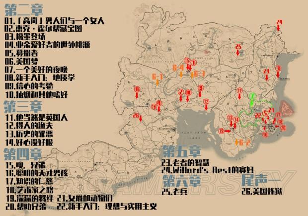 荒野大镖客2 任务图标